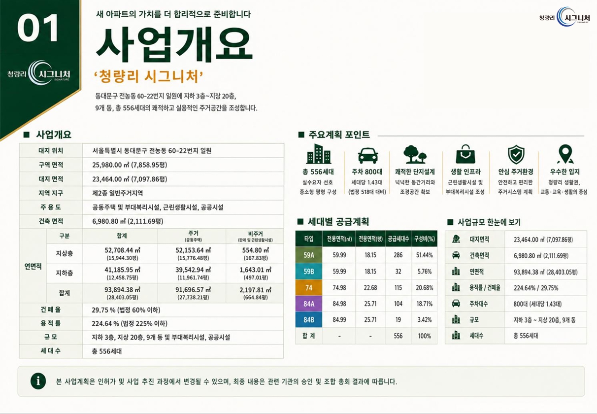 cheongnyangni-signature-summary.jpg